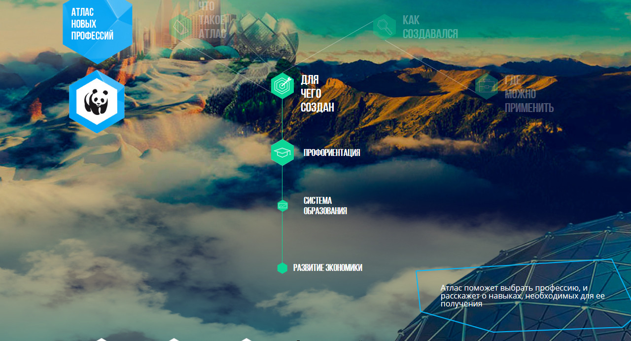 Какими будут профессии в 2035 году