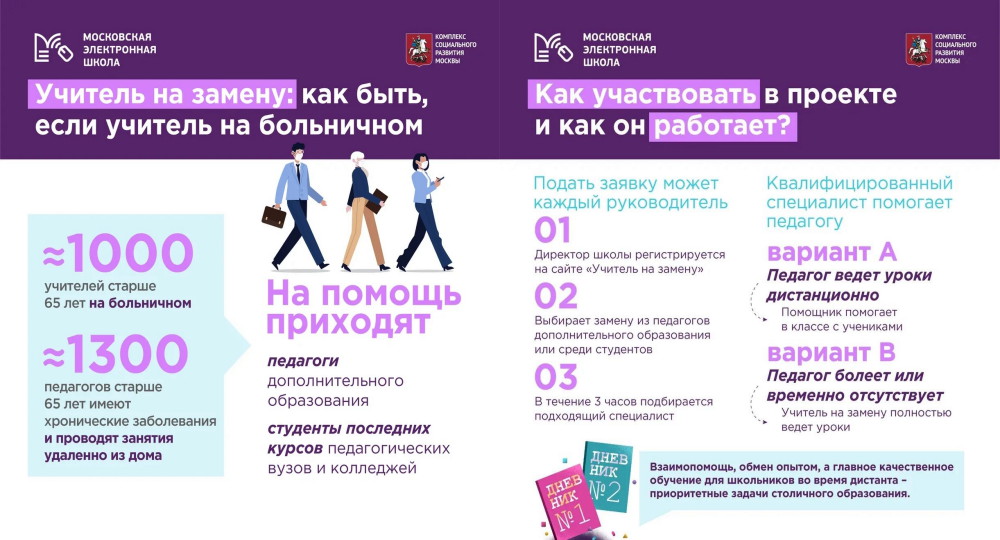 Департамент образования разработал  сервис «Учитель на замену»