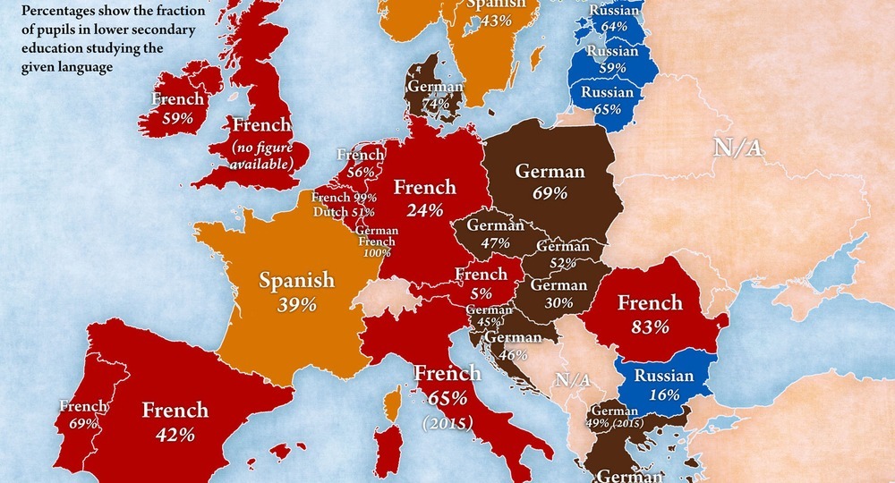 Какие языки кроме английского учат европейцы?