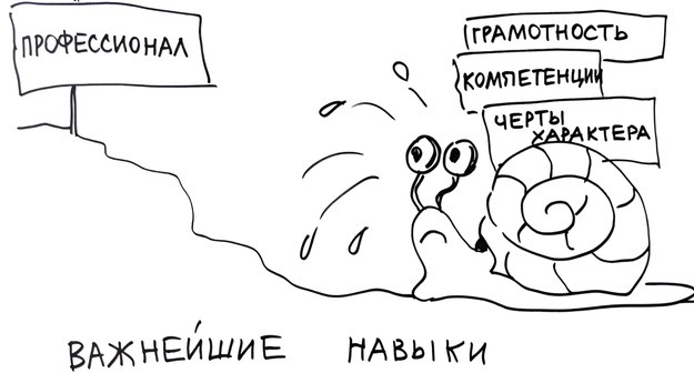 Галерея смыслов Галерея смыслов
