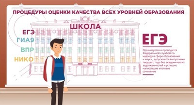 Приложение выборбудущего.рф признано лучшим среди всех проектов органов исполнительной власти РФ