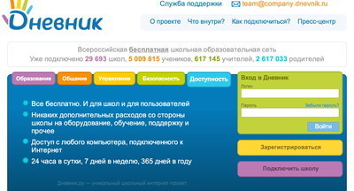 Свердловские школьники обрушили онлайн-дневники из-за дистанционного режима