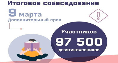  Более 97,5 тысяч девятиклассников сдадут итоговое собеседование в дополнительный срок 9 марта во всех регионах РФ