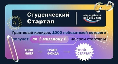 Гранты в 1 млн рублей получат 1235 молодых предпринимателей